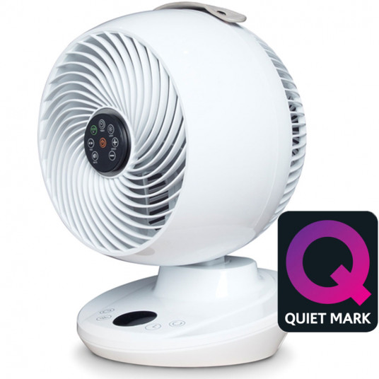 Tuuletin MeacoFan 650