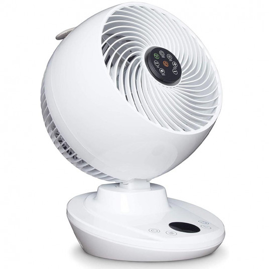 Tuuletin MeacoFan 650