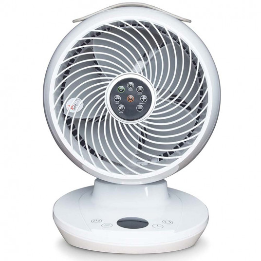 Tuuletin MeacoFan 650