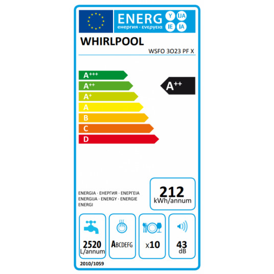 Astianpesukone Whirlpool WSFO 3O23 PF X