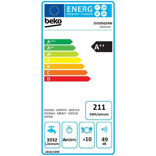 Astianpesukone Beko DVS05024W