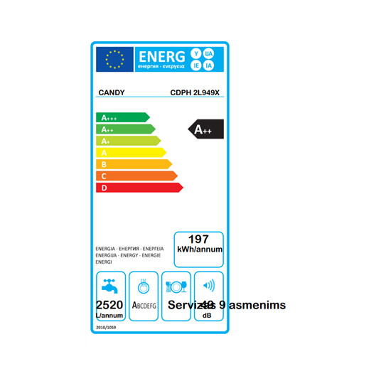 Astianpesukone Candy CDPH 2L949X