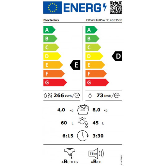 Pesukone kuivausrummulla ELECTROLUX EWWN1685W