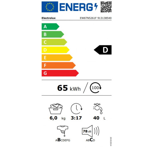 Pyykinpesukone ELECTROLUX EW6TN5261F