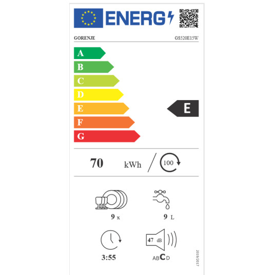 Astianpesukone GORENJE GS520E15W