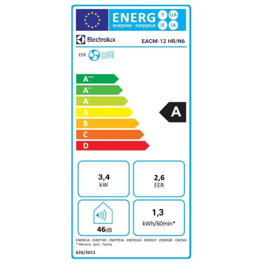 Siirrettävä hoitoaine Electrolux EACM-12 HR/N6