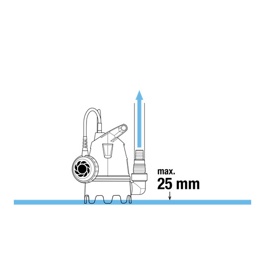 Pumppu, uppokäyttöinen Gardena "8800" 09005-29