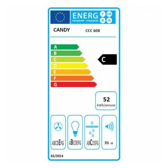 Candy CCC 60X/1 liesituuletin asennetaan seinälle