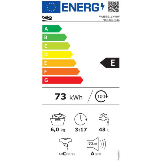 Pyykinpesukone BEKO WUE6511BW