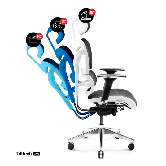 Ergonominen tuoli DIABLO V-COMMANDER: valkoinen-musta