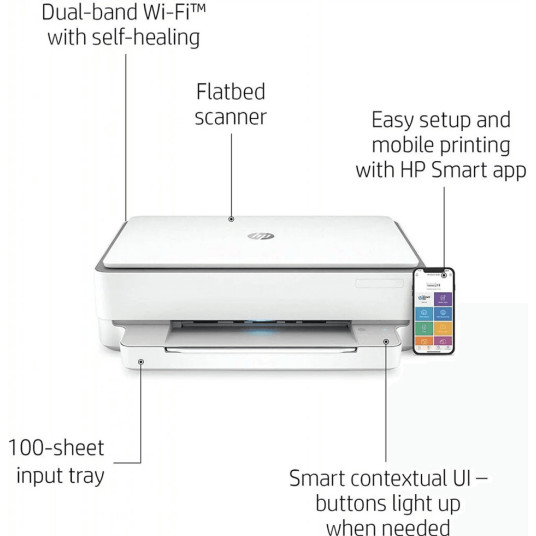 Tulostin HP ENVY 6020e HP+ 223N4B