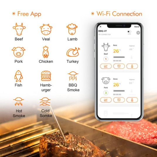Ruokalämpömittari INKBIRD IBBQ-4T Wi-Fi