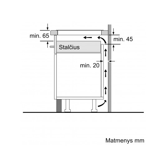 BOSCH PXX675FC1E Induktioliesi