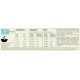 ACANA Adult Dog kuivaruoka aikuisille koirille 11,4 kg