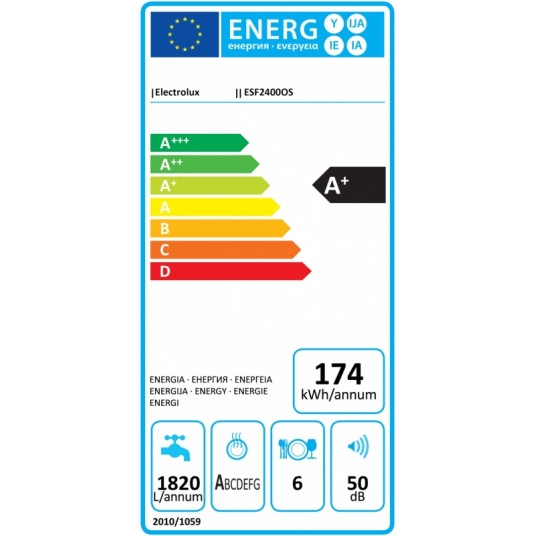 Astianpesukone Electrolux ESF2400OS