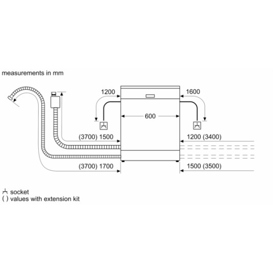 Bosch | Astianpesukone | SMV4EMX71S | Sisäänrakennettava | Leveys 60 cm | Asetusten määrä 14 | Ohjelmien määrä 6 | Energiatehokkuusluokka B | Näyttö | AquaStop-toiminto | Valkoinen | AquaStop-toiminto | Valkoinen