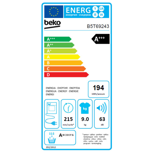 Kuivausrumpu BEKO B5T69243