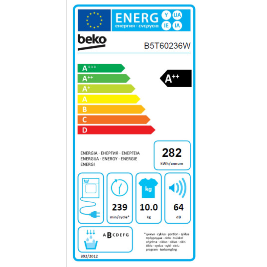 Kuivausrumpu BEKO B5T60236W