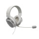 Kuulokkeet Genesis Toron 301 Gaming Headset White