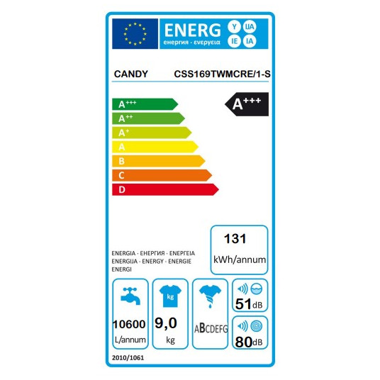 Pyykinpesukone Candy CSS 169TWMCRE/1-S