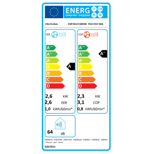 Electrolux Ilmastointilaite EXP26U338HW Nopeuksien lukumäärä 4, Lämmitystoiminto, Valkoinen