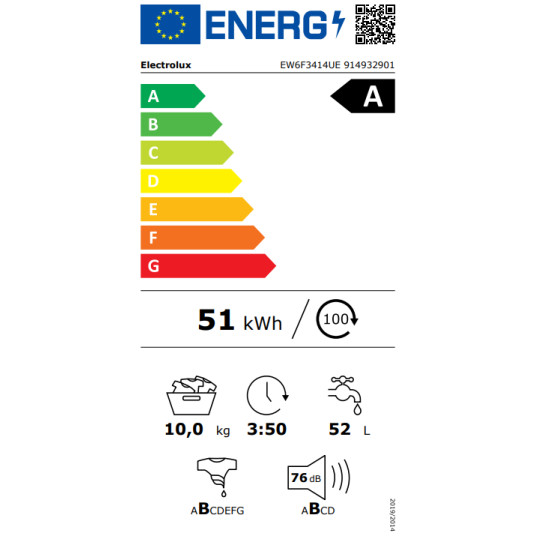 Pesukone ELECTROLUX EW6F3414UE