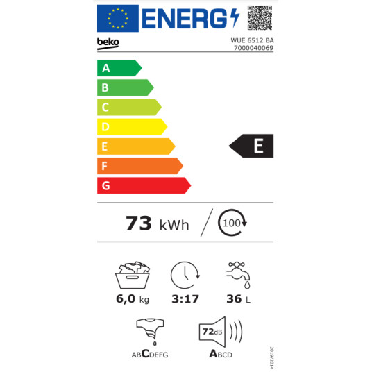 Pyykinpesukone BEKO WUE6512BA