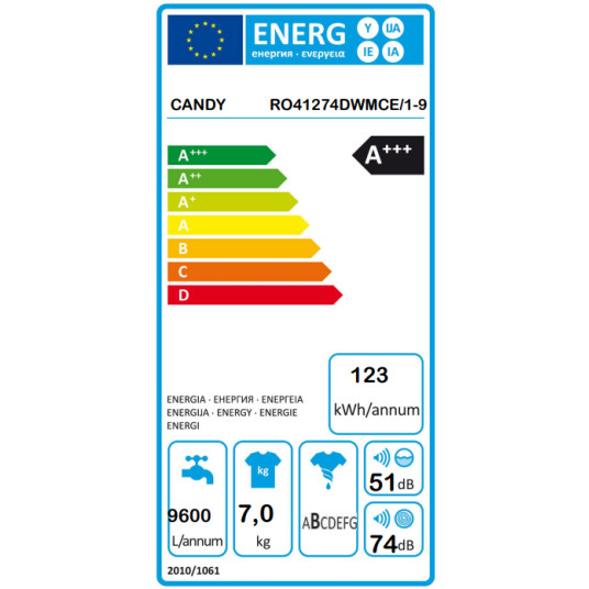 Candy-pesukone | RO41274DWMCE/1-9 | Energiatehokkuusluokka A | Etukäyttö | Pesukapasiteetti 7 kg | 1200 kierrosta minuutissa | Syvyys 45 cm | Leveys 60 cm | Näyttö | TFT | Höyrytoiminto | Wi-Fi | Valkoinen | Valkoinen