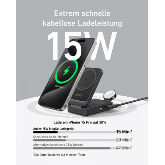 MagGo 15W 3-in-1 kokoontaitettava musta EU