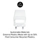 Sovitin Mophie Essentials Power Adapter Dual USB-C PD 50W EU White