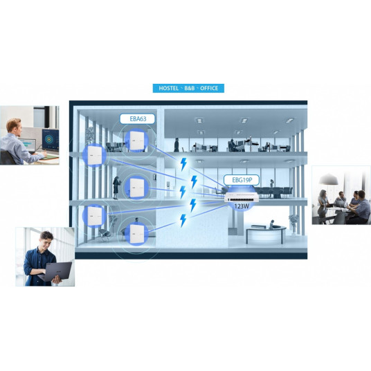 ASUS EBG19 reititin VPN PoE+ 9-porttinen
