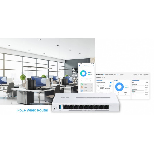 ASUS EBG19 reititin VPN PoE+ 9-porttinen