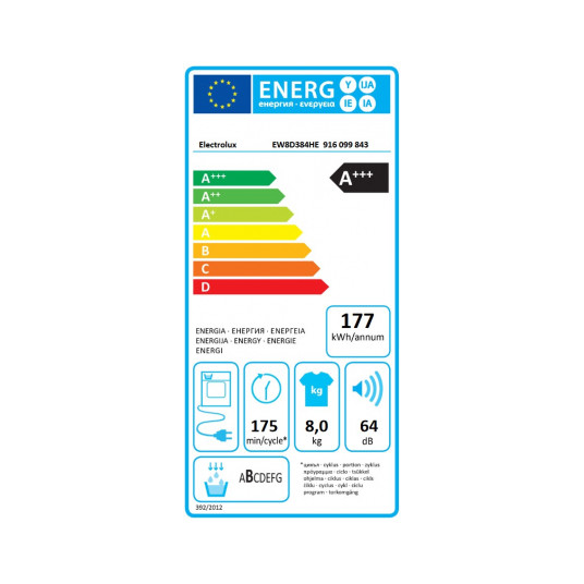 Kuivausrumpu Electrolux EW8D384HE