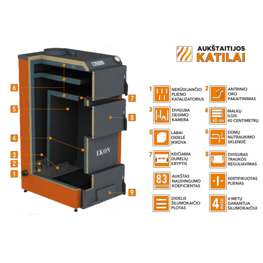 Kiinteän polttoaineen kattila &quot;EKON 20&quot;20 kW