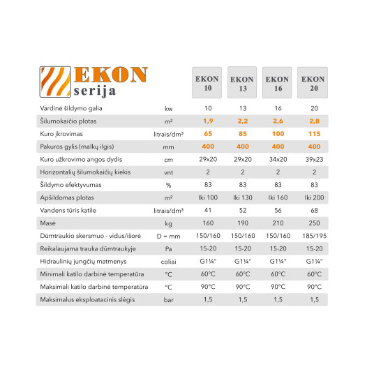Kiinteän polttoaineen kattila &quot;EKON 20&quot;20 kW