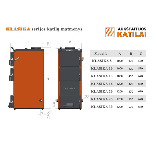 Kiinteän polttoaineen kattila KLASIKA 10 10kW
