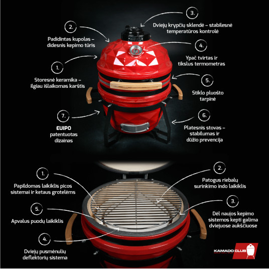 Grilli KamadoClub Junior, punainen