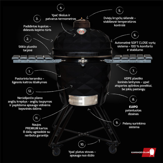 KAMADOCLUB PRO 2 PREMIUM+ -GRILLI, MUSTA