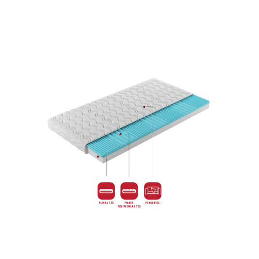 Foam mattress CARL 120x200 cm