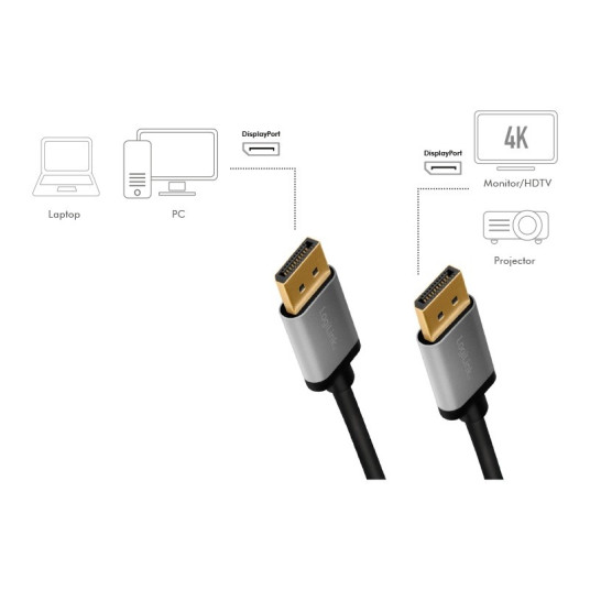 DisplayPort-kaapeli DP/M–DP/M, 4K/60Hz, alu,1