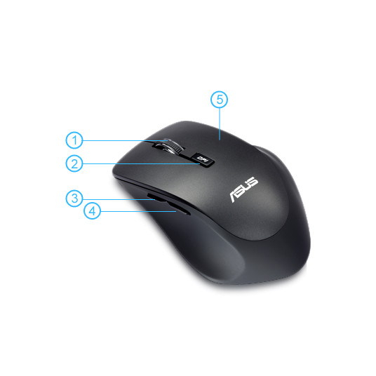 Hiiri Asus WT425 Optical Black