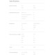 Philips Hue Play -valopalkki valkoinen/väri 2 kpl