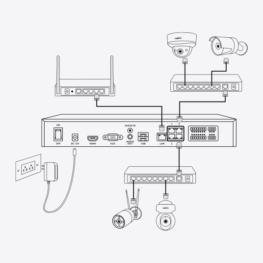 Reolink NVS36 36-Channel NVR for 24/7 Continuous Recording