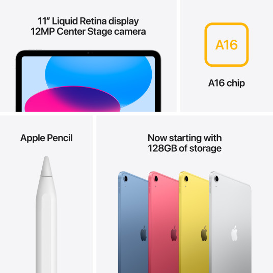 Tabletti Apple iPad (A16) Wi-Fi + Cellular 256GB Pink MD7N4HC/A