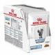 ROYAL CANIN Sensitivity Control Chicken Gravy - kissan märkäruoka - 12 x 85g