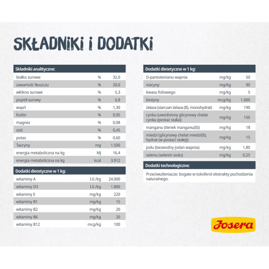 Josera 9610 kissan kuivaruoka aikuisille Ankka, peruna, siipikarja 10 kg