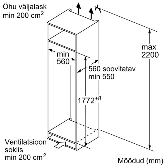 Bosch KIR81SDD0