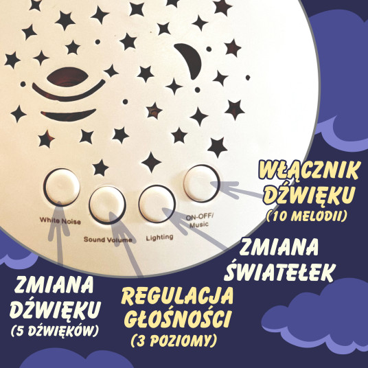 WOOPIE Snuggle Projector 2in1 koiran makuupussi