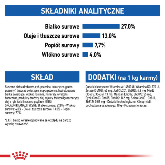ROYAL CANIN Indoor 27 - kissan kuivaruoka - 2 kg