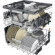 Astianpesukone Whirlpool W7I HP42 L